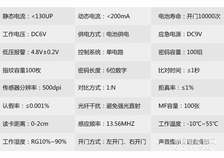 爱尔家H3指纹锁 家用密码锁