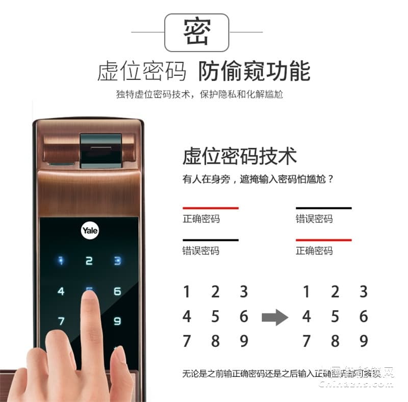 Yale耶鲁指纹智能锁 YDM4116电子锁