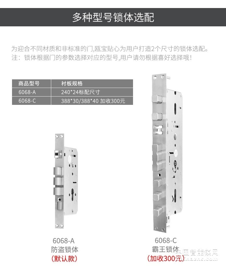 瓯宝指纹锁 家用防盗门密码锁 半自动大门电子锁