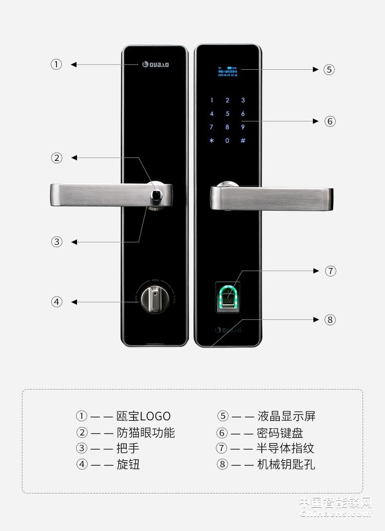 瓯宝智能电子锁 家用防盗门锁 现代大门锁