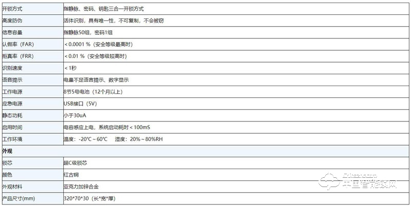 鑫保泰智能锁 指静脉指纹锁 直板密码锁