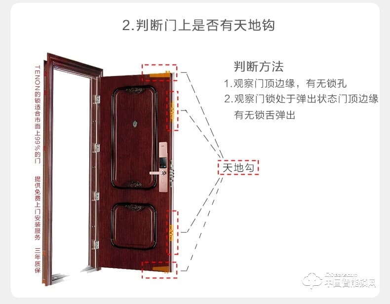 固特家用指纹锁防盗门锁 智能电子锁指纹识别磁卡密码锁