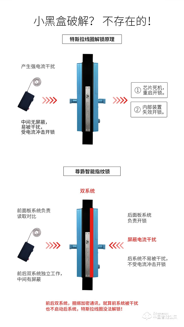 尊爵防盗指纹锁 智能识别指纹密码锁 家用防盗指纹锁