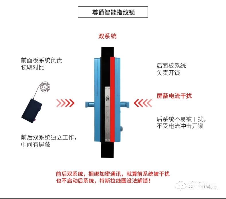 尊爵直板指纹锁智能识别指纹密码锁 家用防盗门指纹