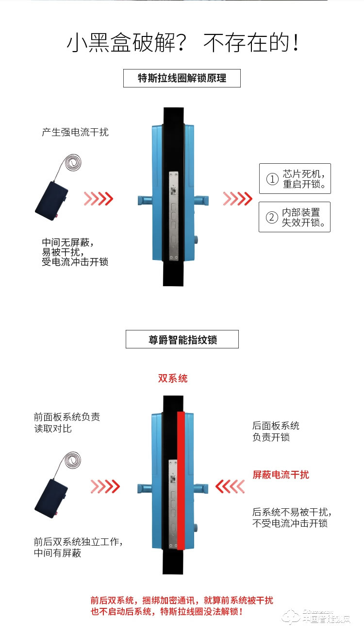 尊爵电子指纹锁智能识别指纹密码锁家用防盗指纹锁电子密码锁