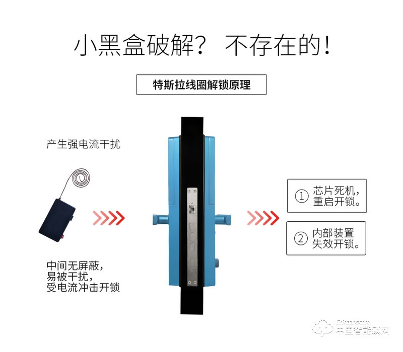 尊爵直板智能指纹锁 指纹识别家用防盗门密码锁