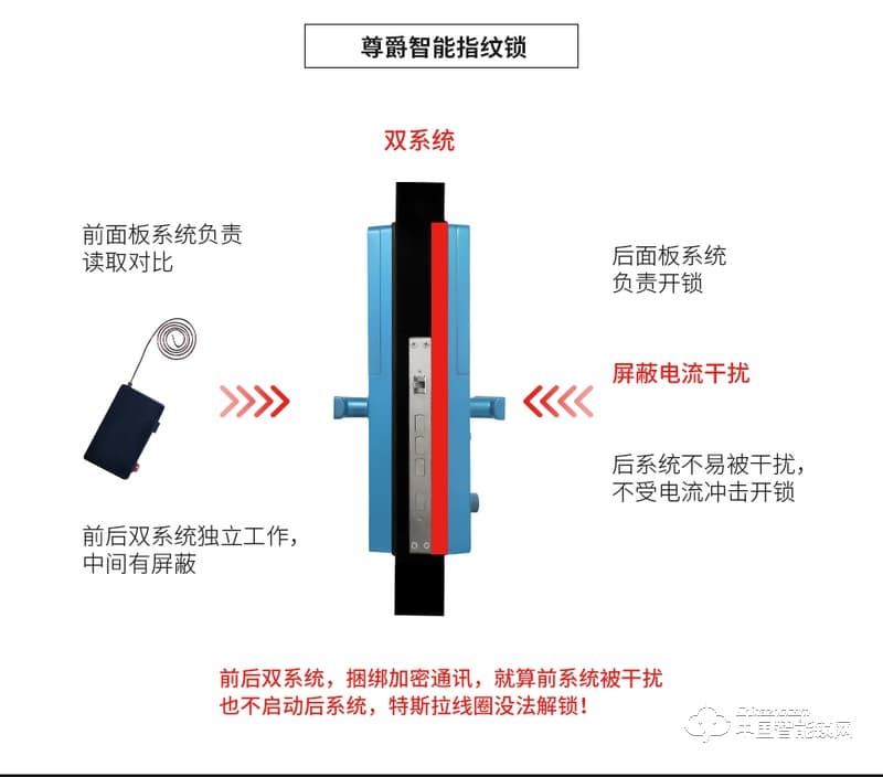 尊爵直板智能指纹锁 指纹识别家用防盗门密码锁