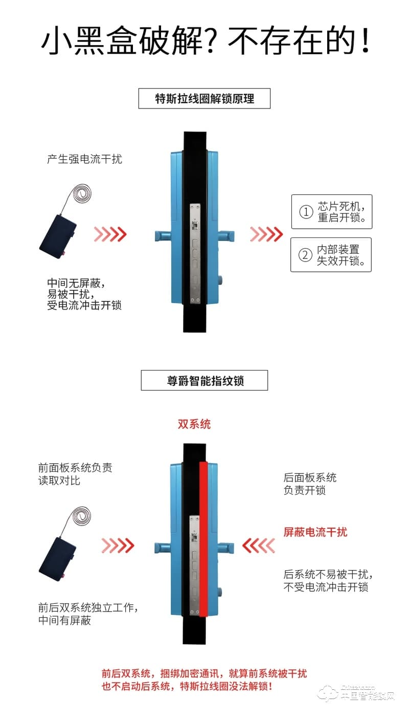 尊爵直板指纹锁 智能识别指纹密码锁 家用防盗指纹锁