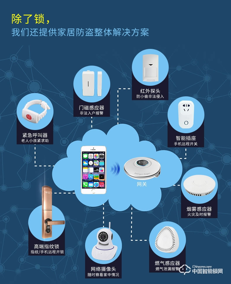 爱而福德指纹锁 家用防盗门指纹 APP远程遥刷卡电子门禁锁