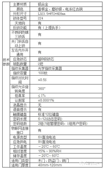 君豪智能锁 小滑盖指纹密码锁 家用防盗门智能锁