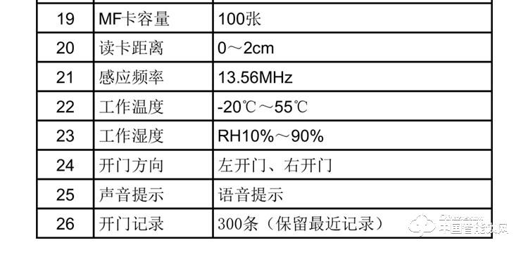 摩天仕智能锁 全自动智能指纹锁 锌合金智能门锁S2