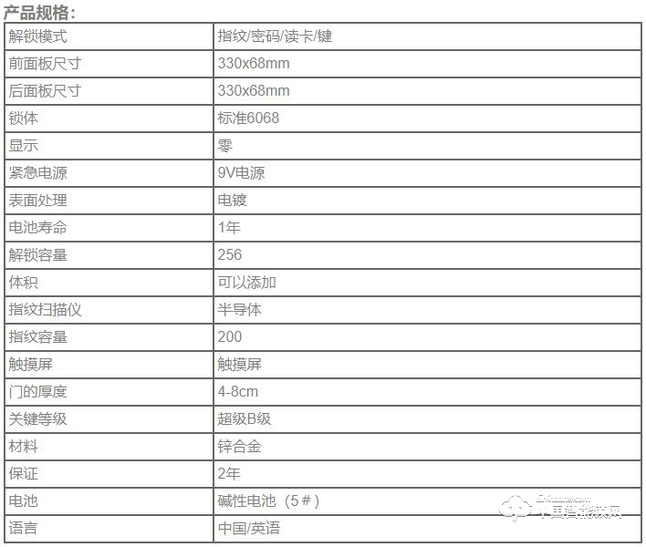 天玥智能锁 家庭智能锁与指纹密码和IC卡锁CC-SL038