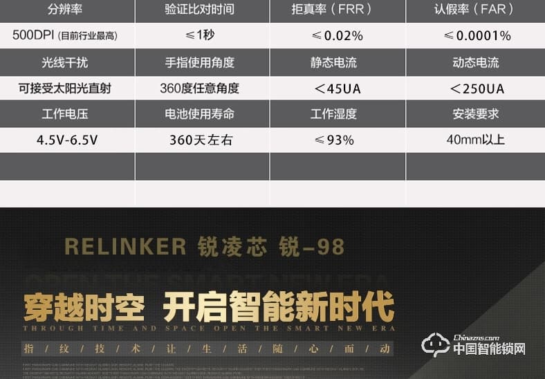 锐凌芯智能指纹锁 不锈钢防盗门电子密码锁