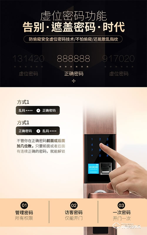 锐凌芯指纹锁 防盗门电子密码锁人性化智能锁