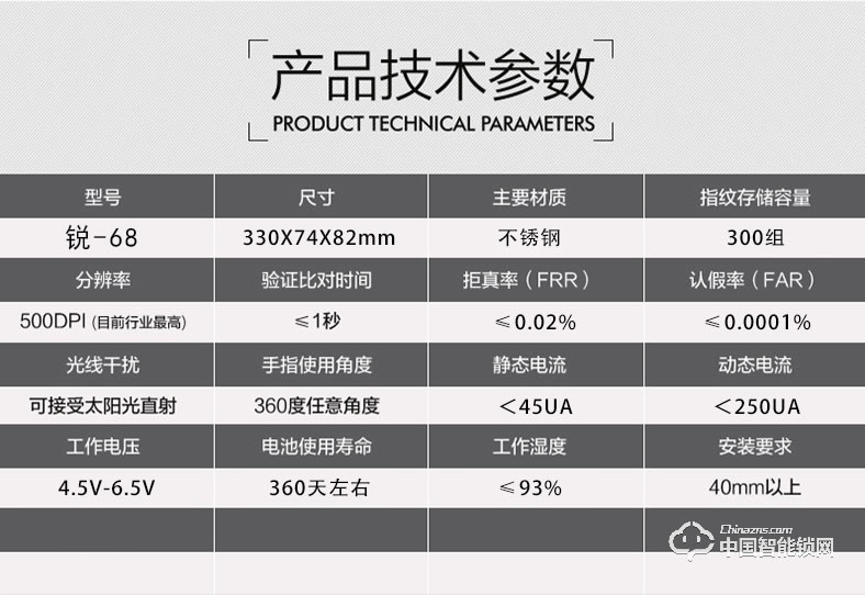 锐凌芯智能锁 锐-68工程锁指纹锁防盗门智能锁