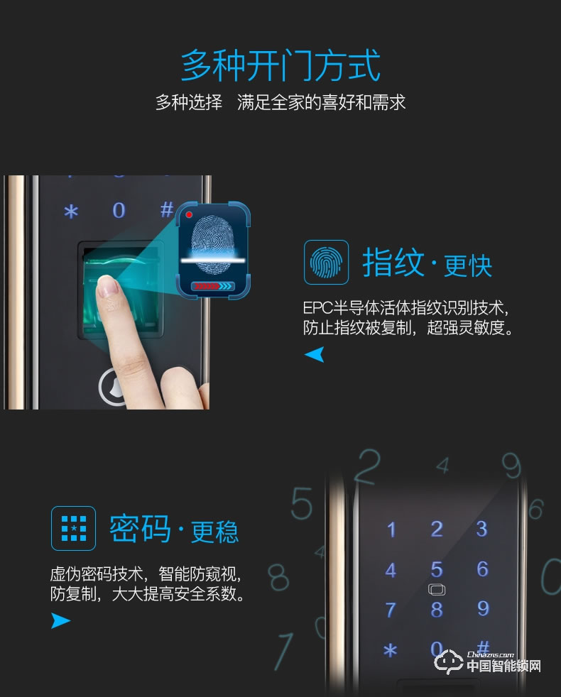 金点原子指纹锁 家用防盗门电子锁感应锁