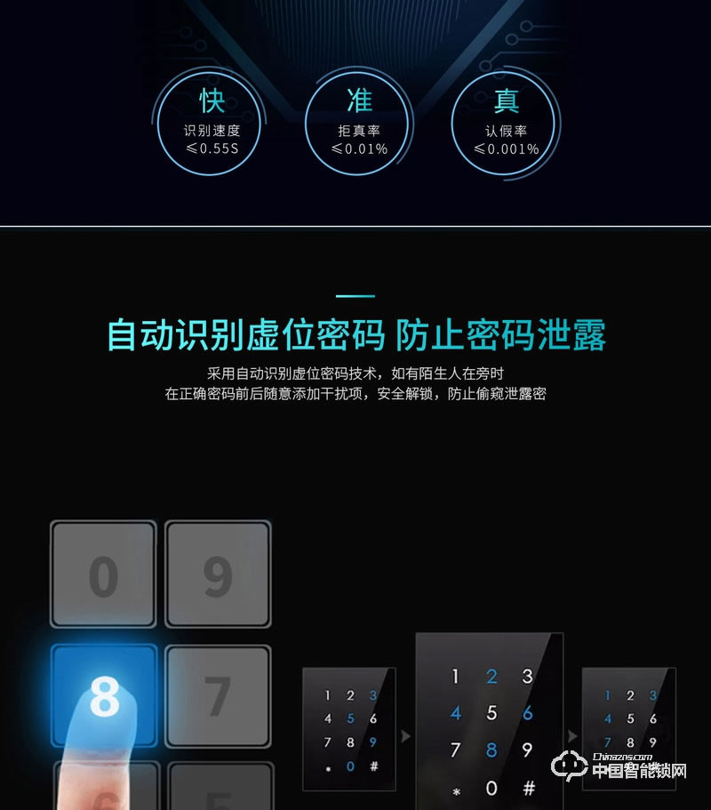 乐柚智能锁 家用直板指纹锁 防盗门电子密码锁