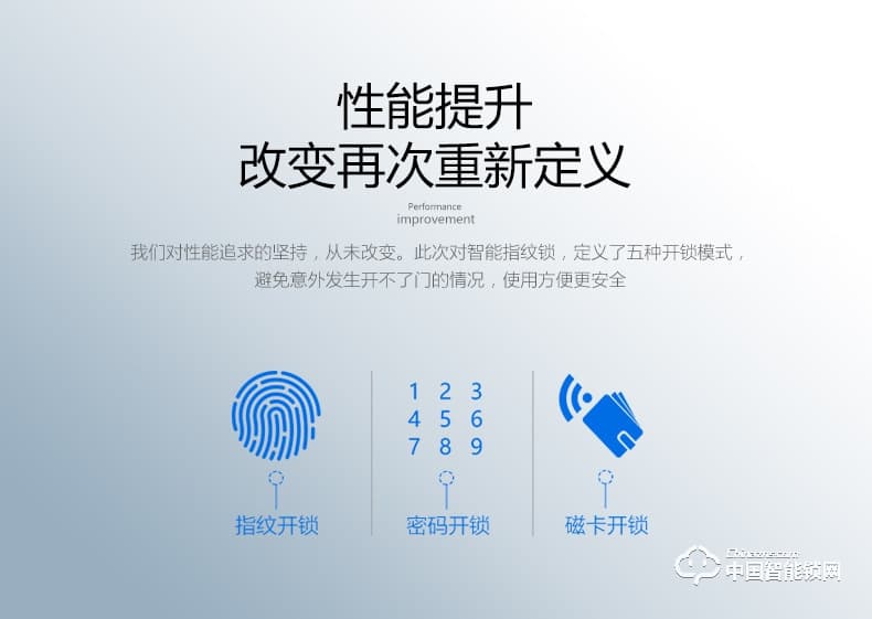 科帝伦智能锁 全自动指纹锁-ZP88智能密码锁刷卡解锁