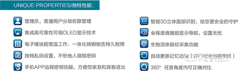 多麦克斯智能锁 人脸识别智能锁 电子刷卡锁