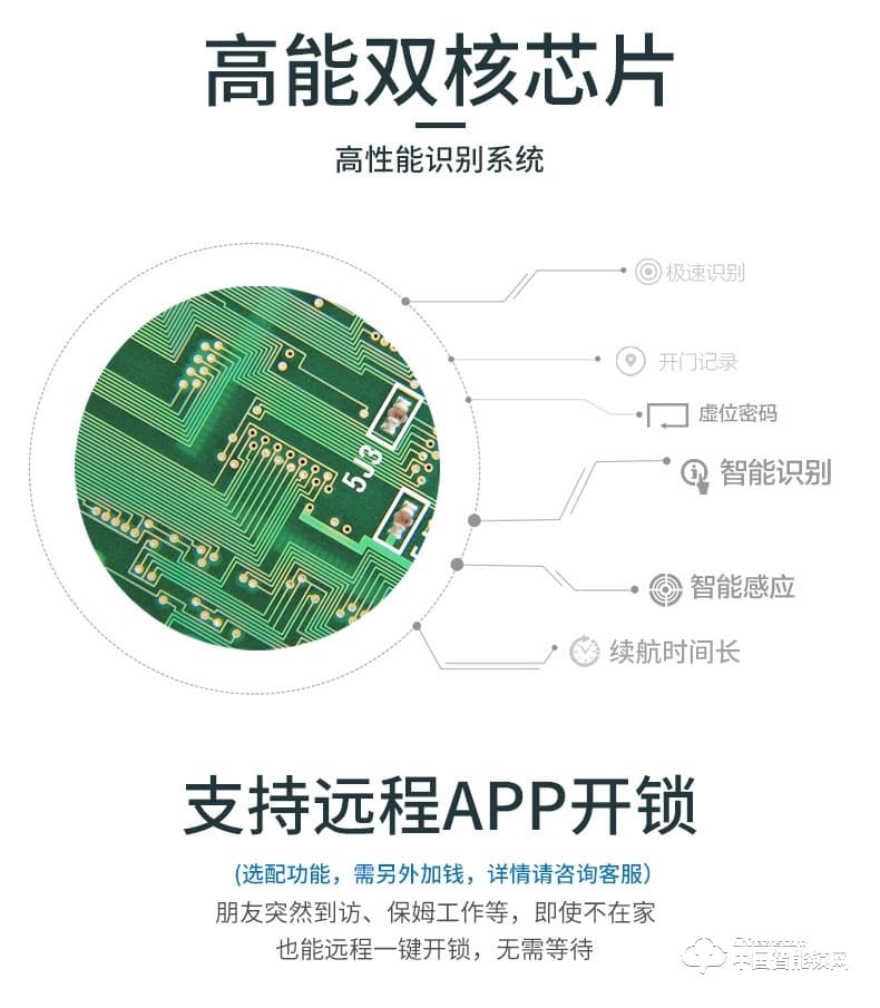 劲圣盾指纹锁 人脸识别锁刷脸中控家用电子锁