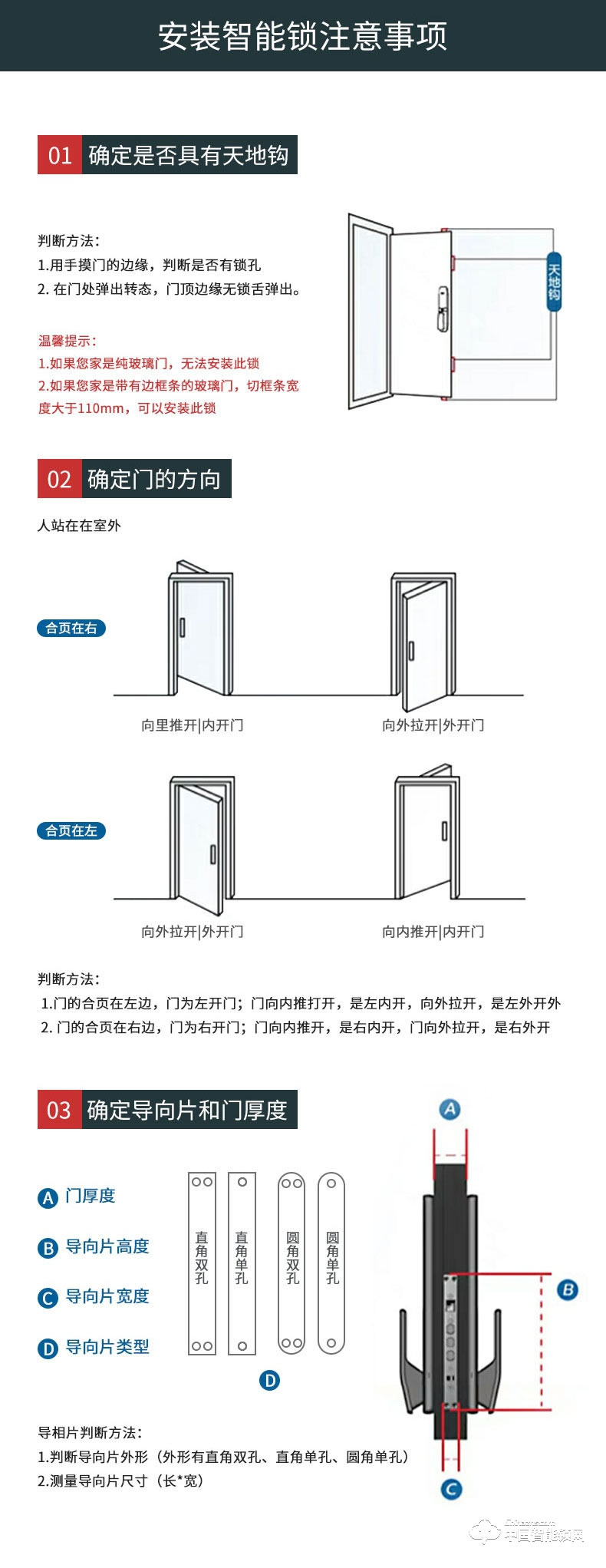 劲圣盾指纹锁 人脸识别锁刷脸中控家用电子锁