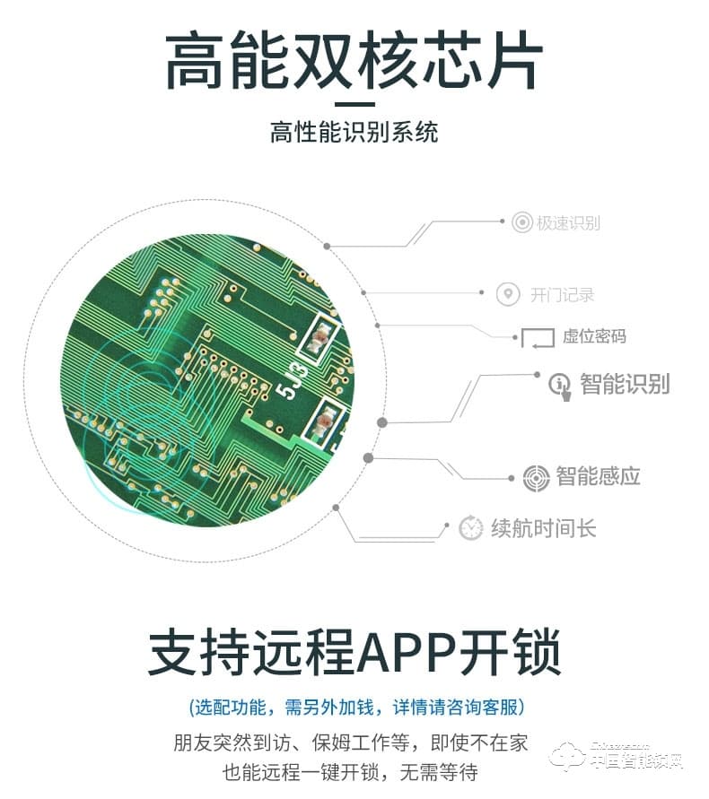 劲圣盾指纹锁 全自动感应防盗门家用指纹锁