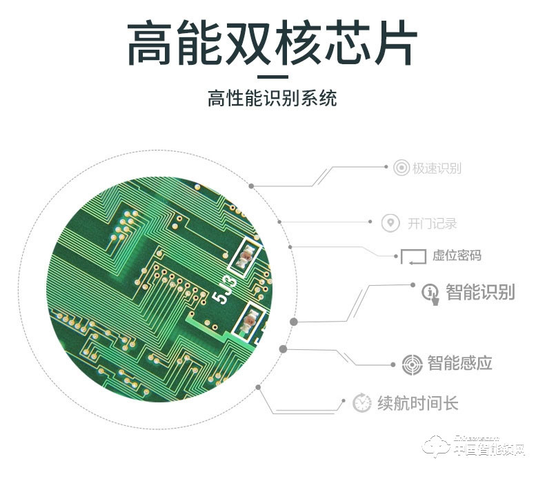 劲圣盾指纹锁 室内门锁把手家用防盗门锁