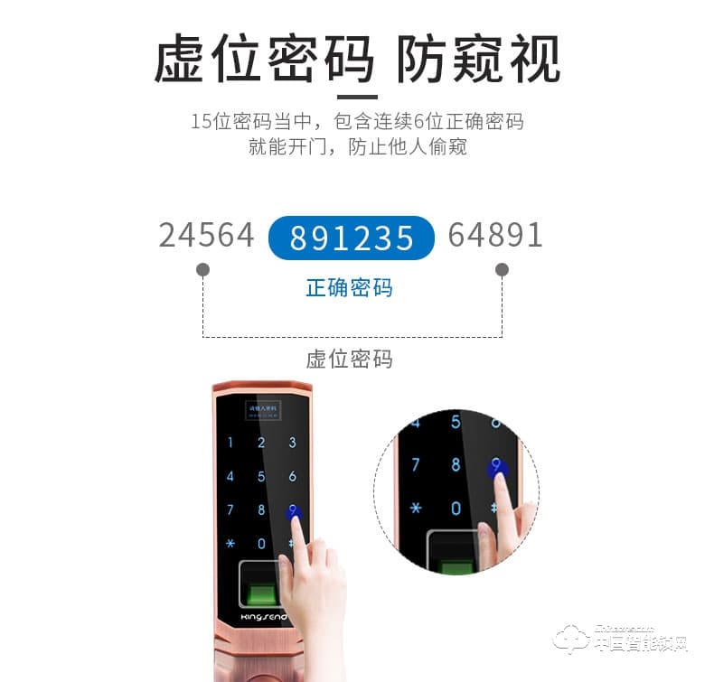 劲圣盾指纹锁 家用防盗门通用型密码锁智能电子锁磁卡感