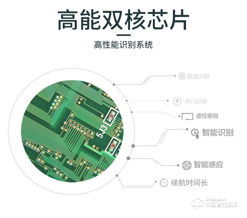 劲圣盾指纹锁 门锁卧室中式把手智能密码锁 