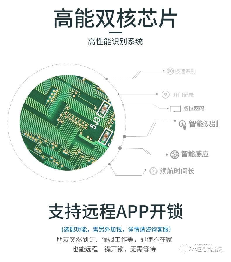 劲圣盾指纹锁 家用电子锁防盗锁感应锁刷卡锁