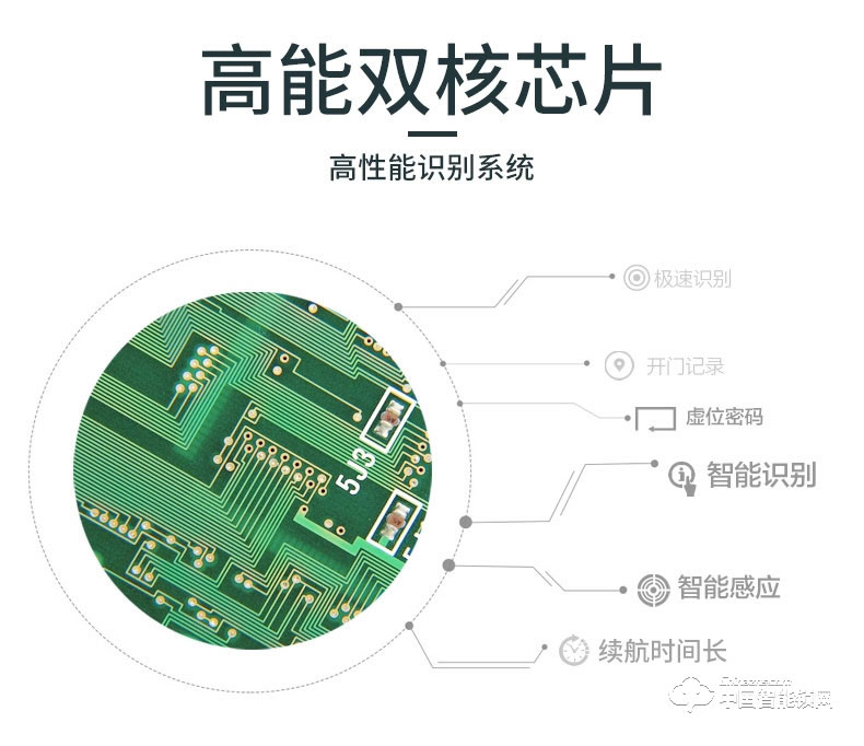 劲圣盾指纹锁 智能锁IC磁卡电子感应锁