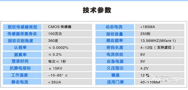 宾利智能锁 B8指纹密码刷卡锁