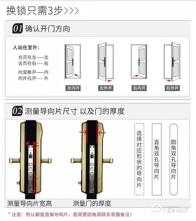 宾利智能锁 B5指纹密码刷卡锁