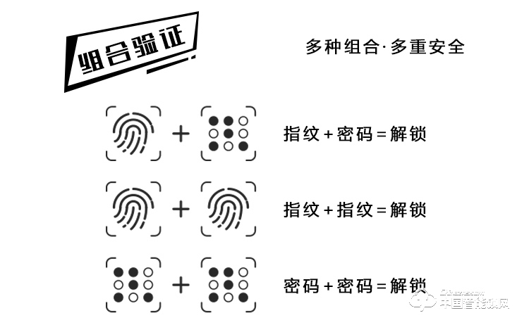 新念智能锁 直板指纹密码锁 防盗门智能锁