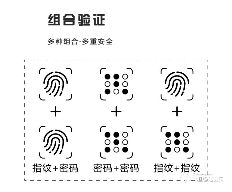 新念智能锁 别墅指纹密码锁 防盗门刷卡锁