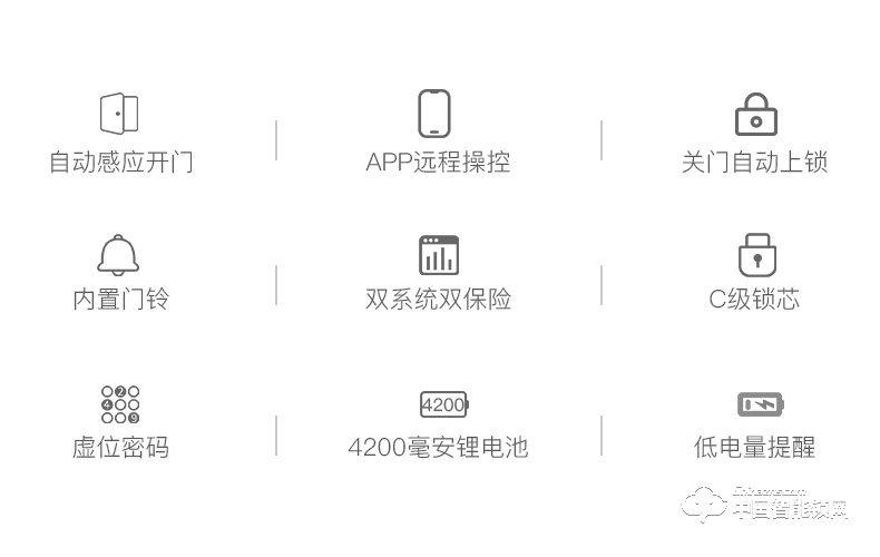 顺辉智能锁 兰博2号人脸识别全自动智能锁