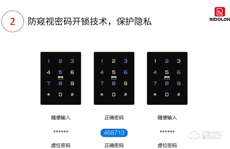 瑞东隆智能锁 全自动锁体AI指纹锁密码锁V3