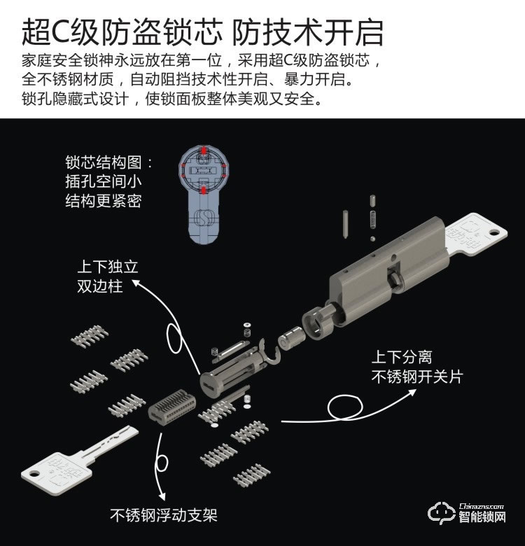 锁神智能锁 FL16全不锈钢模块化密码锁