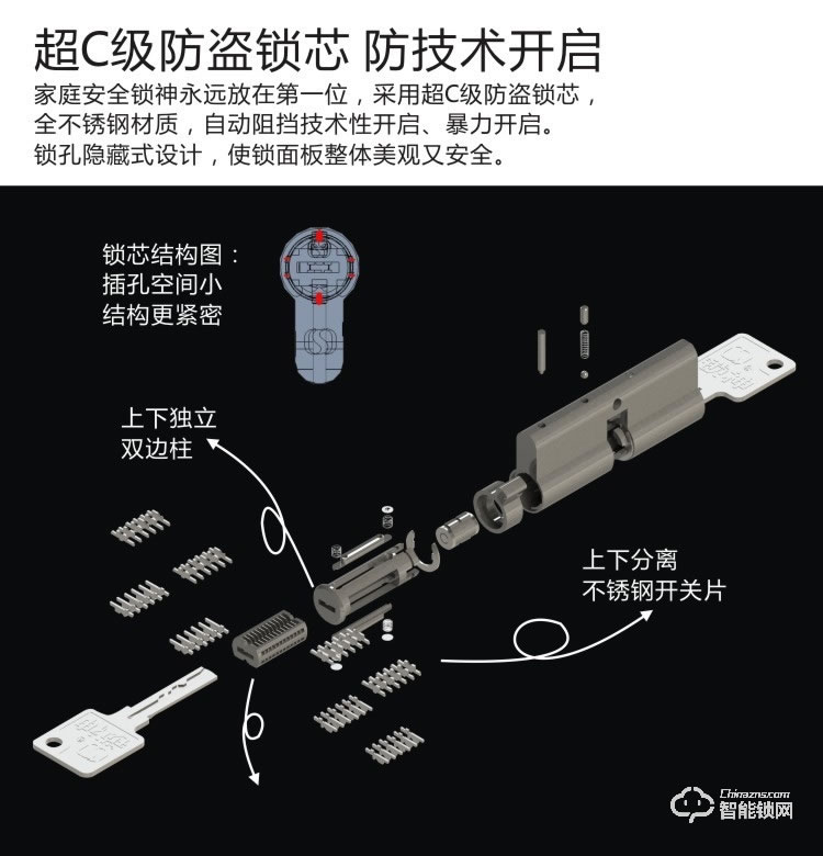 锁神智能锁 不锈钢指纹锁家用门住宅公寓门锁