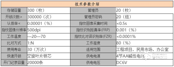 曼迪尼智能锁 钛合金直板指纹锁密码锁刷卡锁