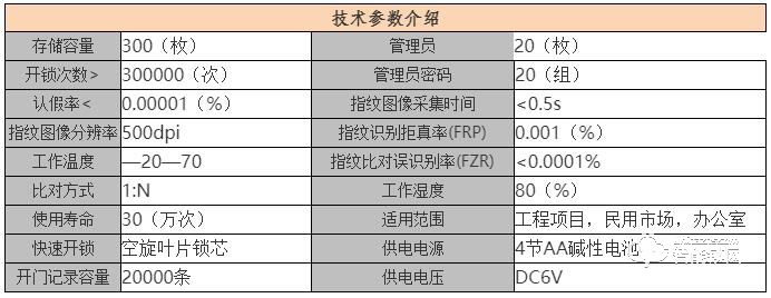 曼迪尼智能锁 锌合金指纹锁 滑盖电子密码锁