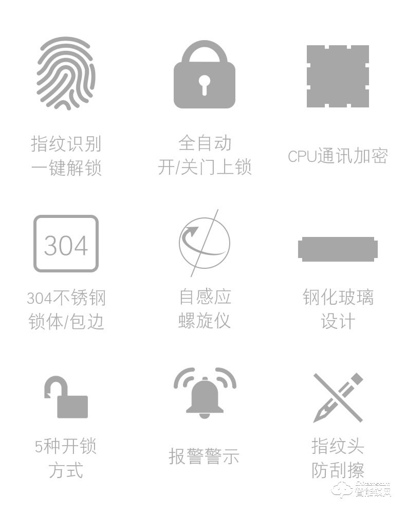 五优家家指纹锁 家用防盗门锁智能锁