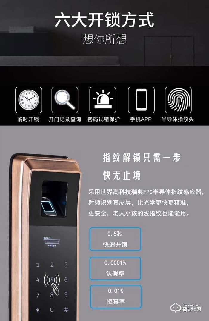 萨洛克智能锁 推拉式指纹密码锁