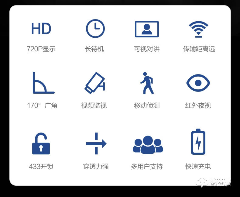 酷丰指纹锁 无线wifi可视对讲门锁