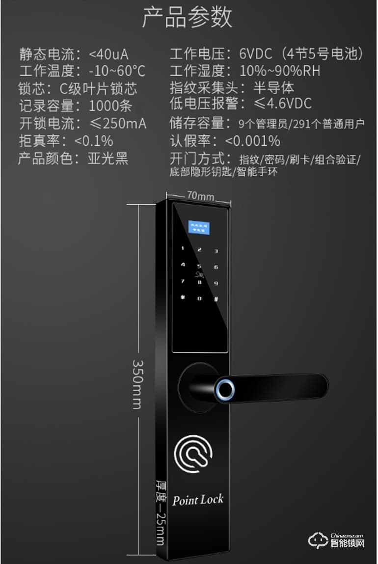 Point Lock智能锁 刷卡智能锁半自动指纹锁