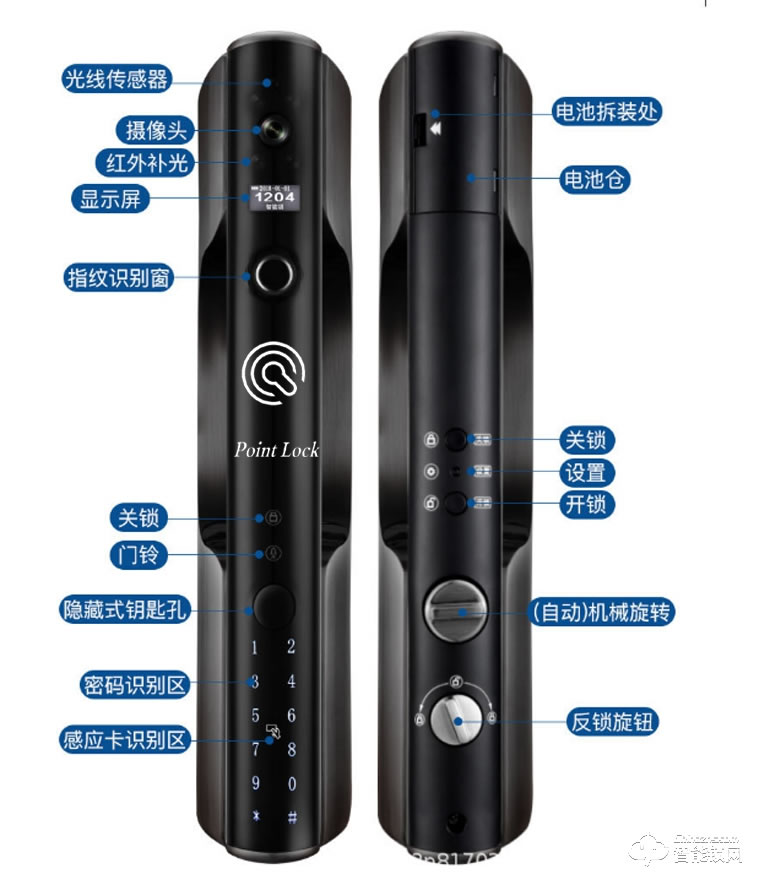 Point Lock智能锁 全自动猫眼远程可视对讲锁