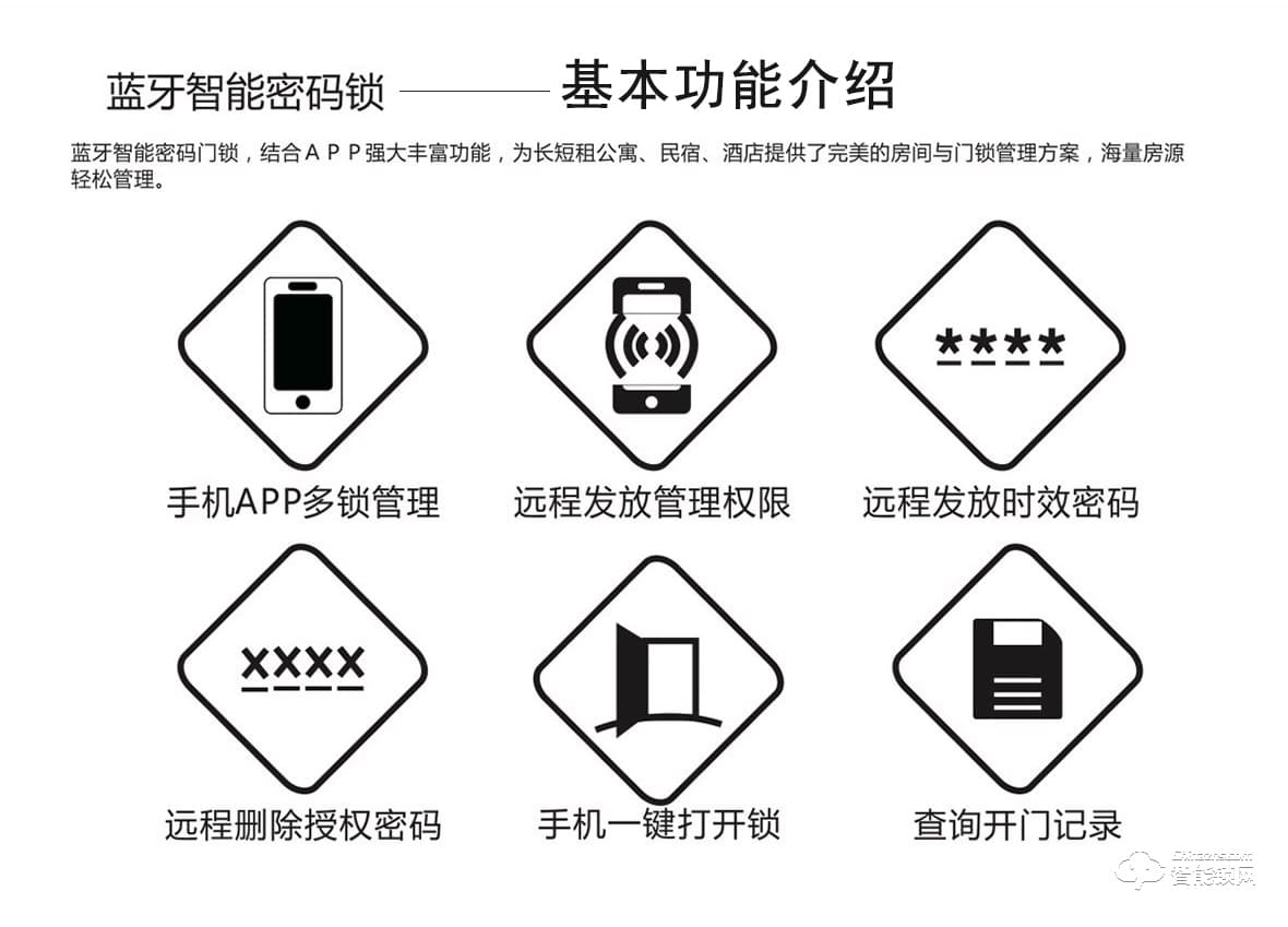 施洛克智能锁 G108公寓酒店智能锁