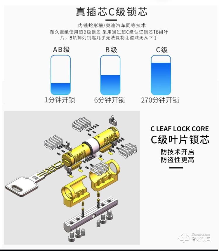 安久和智能锁 家用防盗门智能电子门锁