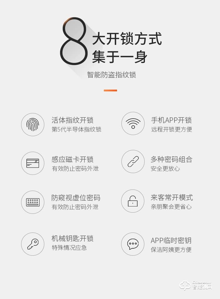 深丽安智能锁 家用防盗门安防智能锁