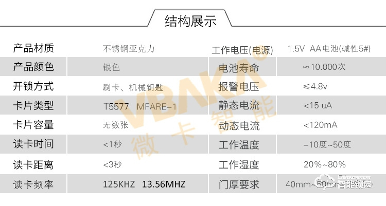 帝伦斯智能锁  全新窄宽酒店锁铝合金门锁